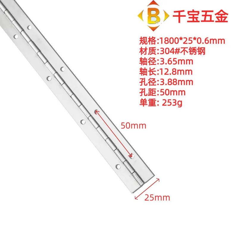 标准长合页 图2