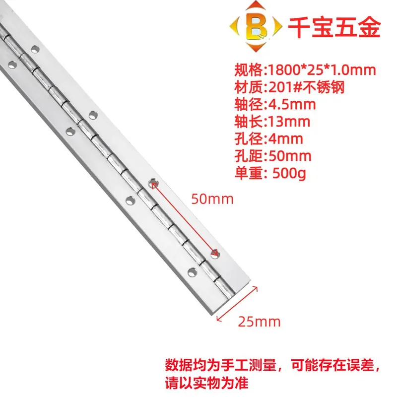 标准长合页 图3
